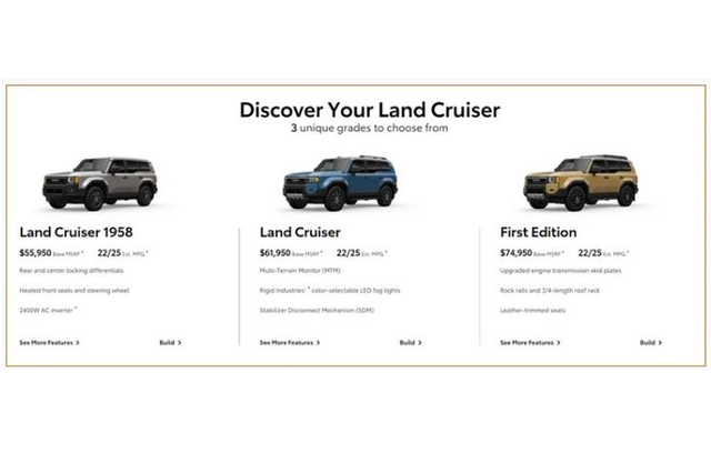 Chi tiết Toyota Land Cruiser Prado 2024 - Hình 2 Chi tiet Toyota Land Cruiser Prado 2024-Hinh-2