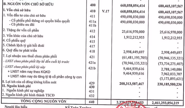 Chi tiet ve vu kien giua Rang Dong Holding va co dong Nhat?-Hinh-3