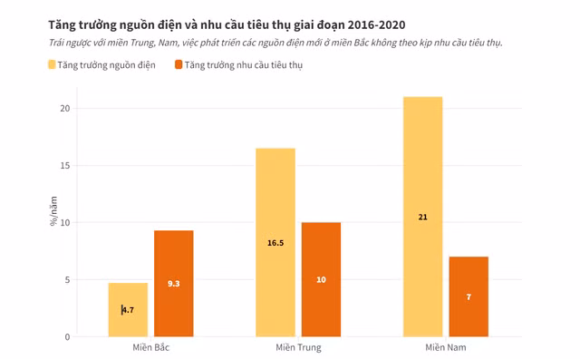 Ai chiu trach nhiem khi noi thua, cho thieu dien?-Hinh-2