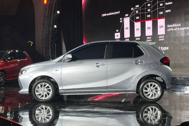 Mẫu xe cỡ A Toyota Wigo 2023 giá rẻ chính thức trình làng - Hình 3 Mau xe co A Toyota Wigo 2023 gia re chinh thuc trinh lang-Hinh-3