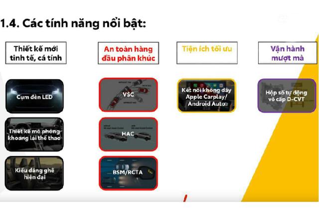Từ 370 triệu đồng cho Toyota Wigo 2023 ở Việt Nam? - Hình 3 Tu 370 trieu dong cho Toyota Wigo 2023 o Viet Nam?-Hinh-3