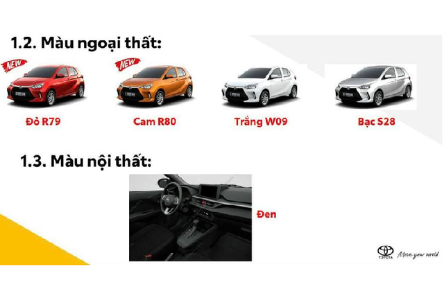 Từ 370 triệu đồng cho Toyota Wigo 2023 ở Việt Nam? - Hình 2 Tu 370 trieu dong cho Toyota Wigo 2023 o Viet Nam?-Hinh-2