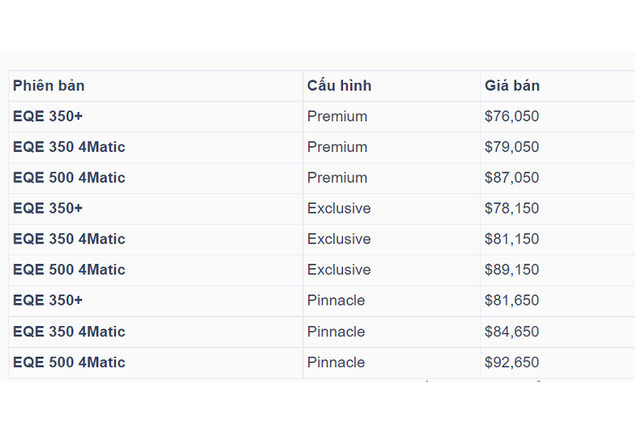 Cận cảnh Mercedes EQE Sedan giá từ 1,88 tỷ đồng - Hình 3 Can canh Mercedes EQE Sedan gia tu 1,88 ty dong-Hinh-3