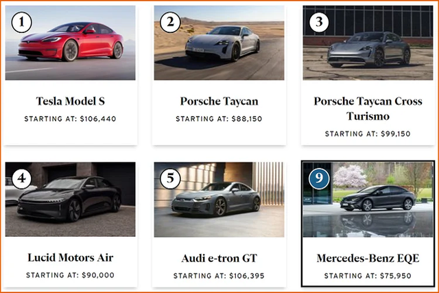 Cận cảnh Mercedes EQE Sedan giá từ 1,88 tỷ đồng - Hình 4 Can canh Mercedes EQE Sedan gia tu 1,88 ty dong-Hinh-4