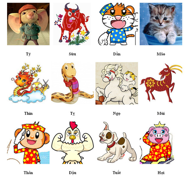 Chọn số nhà, tầng nhà phù hợp với 12 con giáp để Thần Tài mang đến lộc lá ào ào - Hình 7 Chon so nha, tang nha phu hop voi 12 con giap de Than Tai mang den loc la ao ao-Hinh-7