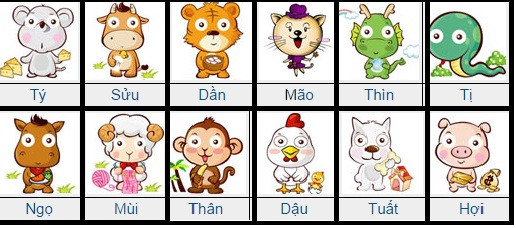 Chọn số nhà, tầng nhà phù hợp với 12 con giáp để Thần Tài mang đến lộc lá ào ào - Hình 6 Chon so nha, tang nha phu hop voi 12 con giap de Than Tai mang den loc la ao ao-Hinh-6