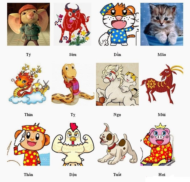 Chọn số nhà, tầng nhà phù hợp với 12 con giáp để Thần Tài mang đến lộc lá ào ào - Hình 2 Chon so nha, tang nha phu hop voi 12 con giap de Than Tai mang den loc la ao ao-Hinh-2