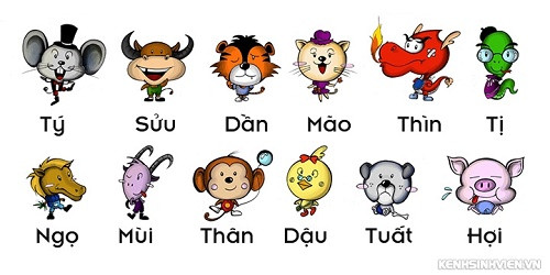 Đây là mẹo phong thủy để sự nghiệp phất như diều gặp gió Day la meo phong thuy de su nghiep phat nhu dieu gap gio