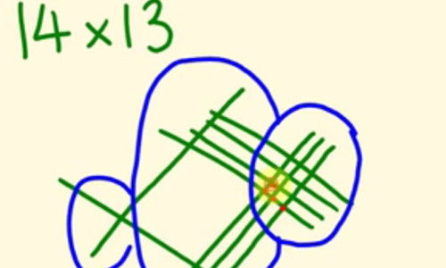 Nể cách tính nhẩm siêu độc của người Nhật Bản Ne cach tinh nham sieu doc cua nguoi Nhat Ban