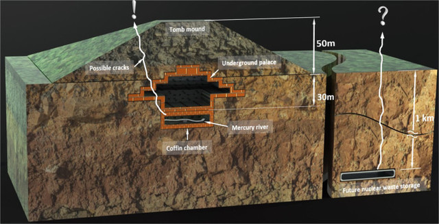 Kim tu thap cua nguoi Maya chua “dong song thuy ngan” dac biet-Hinh-10