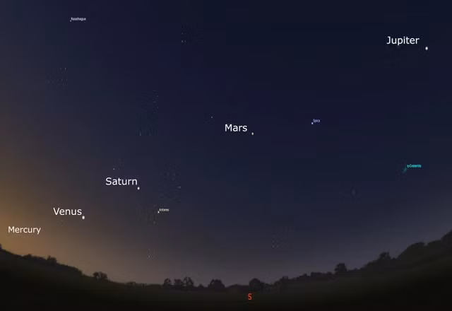 Vi sao ngu hanh tinh “thang hang” tren bau troi suot thang 6/2022?-Hinh-9