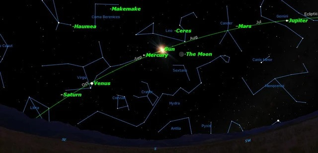 Vì sao ngũ hành tinh “thẳng hàng” trên bầu trời suốt tháng 6/2022? Vi sao ngu hanh tinh “thang hang” tren bau troi suot thang 6/2022?