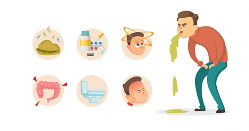 Nên ăn thực phẩm nào sau khi bị ngộ độc thực phẩm? - Hình 2 Nen an thuc pham nao sau khi bi ngo doc thuc pham?-Hinh-2