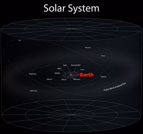 Nhung buc anh cho thay vu tru cuc rong lon, loai nguoi qua nho be-Hinh-9