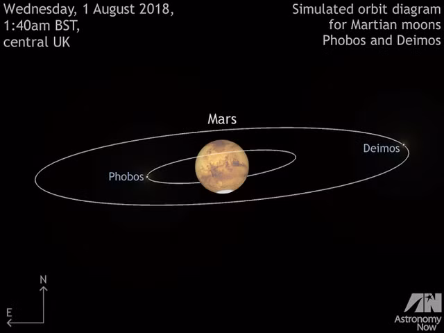 12 su that thu vi ve sao Hoa it nguoi biet-Hinh-7