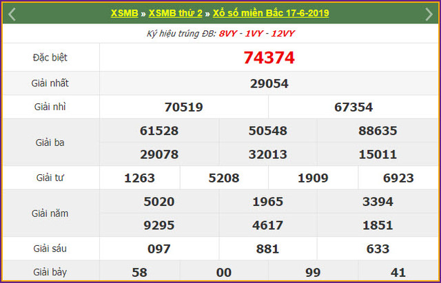 XSMB 17/6 - Trực tiếp xổ số miền Bắc thứ 2 hôm nay 17/6/2019 - Hình 3 XSMB 17/6 - Truc tiep xo so mien Bac thu 2 hom nay 17/6/2019-Hinh-3