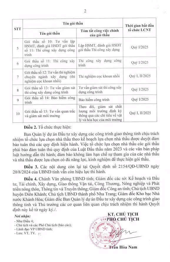 Khanh Hoa: 1.236 ty xay dung giao thong lien vung huyen Dien Khanh-Hinh-2