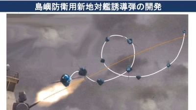 Tên lửa chống hạm Nhật có khả năng nhào lộn tránh né phòng không