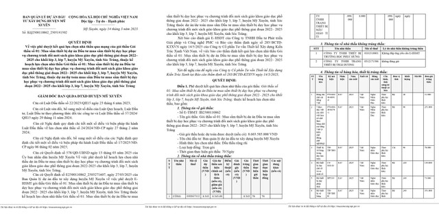 Trích một phần quyết định số KQ2500110862_2505141502 phê duyệt cho Công ty TNHH Trang thiết bị mẫu giáo Ti Ti trúng thầu (Nguồn MSC) qd-myxuyen-trich.jpg