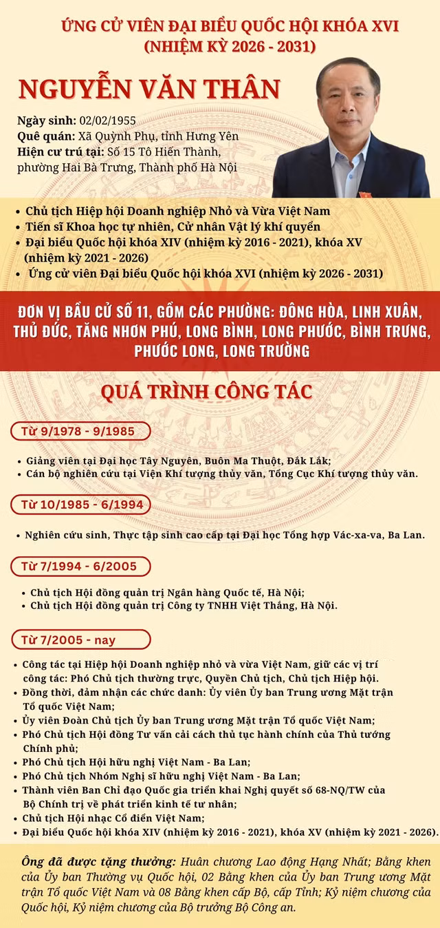 nguyen-van-than.jpg