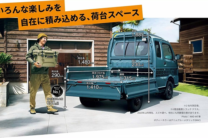 Dòng Carry và Super Carry nâng cấp sẽ đến các đại lý tại Nhật Bản vào ngày 23/1/2026. Carry KC rẻ nhất với hệ dẫn động cầu sau và hộp số sàn có giá khởi điểm 1.172.600 yen (7.500 USD - khoảng 195 triệu đồng). Cao cấp hơn, phiên bản Super Carry Special Edition X Limited với hệ dẫn động 4 bánh và hộp số tự động có giá 1.800.700 yen (11.500 USD - hơn 299 triệu đồng).