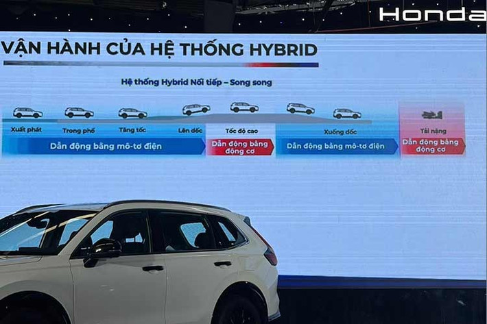 Honda CR-V e:HEV lắp ráp Việt Nam được trang bị động cơ xăng 2.0L mạnh 146 mã lực 183 Nm và 2 môtơ điện mạnh 181 mã lực. Sự kết hợp này mang đến tổng sức mạnh 204 mã lực và 335 Nm. Hộp số e-CVT và hệ dẫn động cầu trước. Bên cạnh đó, chế độ lái thể thao trên các phiên bản e:HEV sẽ giúp động cơ phản hồi nhanh, mạnh mẽ hơn khi tăng tốc.