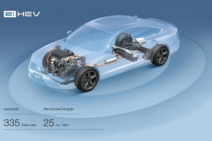 Cả hai công nghệ an toàn chủ động gồm BSM – Hệ thống cảnh báo điểm mù và CTM – Cảnh báo phương tiện cắt ngang khi lùi hiện đã được tích hợp tiêu chuẩn trên tất cả phiên bản của Accord 2026.