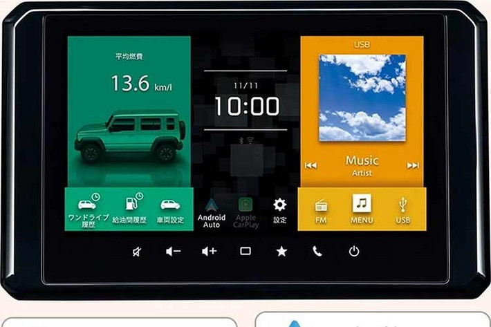 Về khả năng vận hành, cấu hình truyền động của xe được giữ nguyên để đảm bảo sự ổn định. Jimny Nomade tiếp tục sử dụng động cơ xăng 1.5L hút khí tự nhiên, sản sinh công suất 101 mã lực và mô-men xoắn 130 Nm. Hệ dẫn động bốn bánh vẫn là trang bị mặc định, đi kèm tùy chọn hộp số sàn 5 cấp hoặc số tự động 4 cấp.