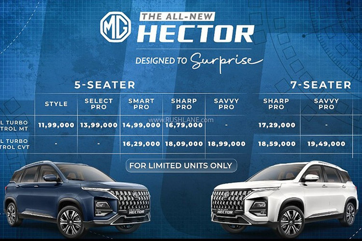 Phiên bản Hector hai hàng ghế tiếp tục sử dụng màu nội thất Xám Băng, trong khi phiên bản Hector Plus ba hàng ghế được cung cấp với màu Nâu mới. Bên dưới nắp ca-pô là động cơ xăng tăng áp 1.5 lít quen thuộc với công suất 141 mã lực và mô-men xoắn 250Nm.