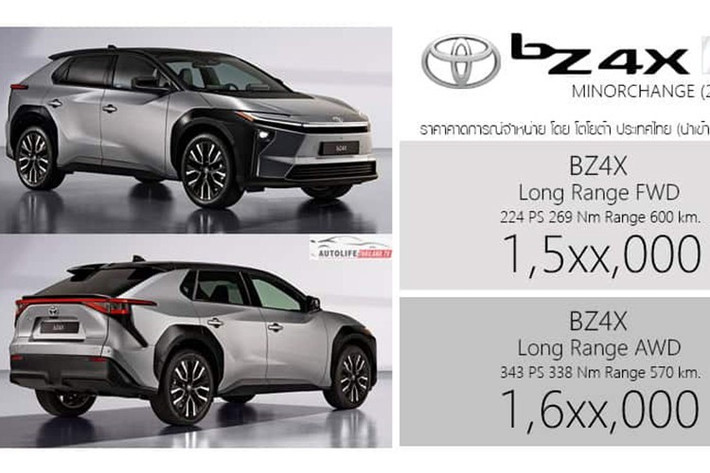 Giá xe sẽ chính thức sẽ được công bố vào tháng 10/2025, với mức dự kiến khoảng 1,5 triệu baht (tương đương 1,23 tỷ đồng) cho bản Long Range FWD và 1,6 triệu baht (tương đương 1,31 tỷ đồng) cho bản Long Range AWD. Hãng đặt mục tiêu giao 2.000 xe ngay trong đợt đầu tiên, đồng thời kỳ vọng doanh số năm đầu đạt 6.000 xe, tương đương 500 xe mỗi tháng.