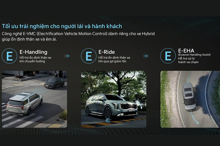 Xe tiếp tục sở hữu động cơ Hybrid, kết hợp máy xăng 1.6 tăng áp cùng động cơ điện cho tổng công suất 242 mã lực. Bên cạnh đó, công nghệ kiểm soát chuyển động E-VMC kết hợp với hệ thống an toàn chủ động thông minh ADAS bao gồm nhiều tính năng cao cấp, thông minh cũng trở lại trên bản Premium Hybrid mới.