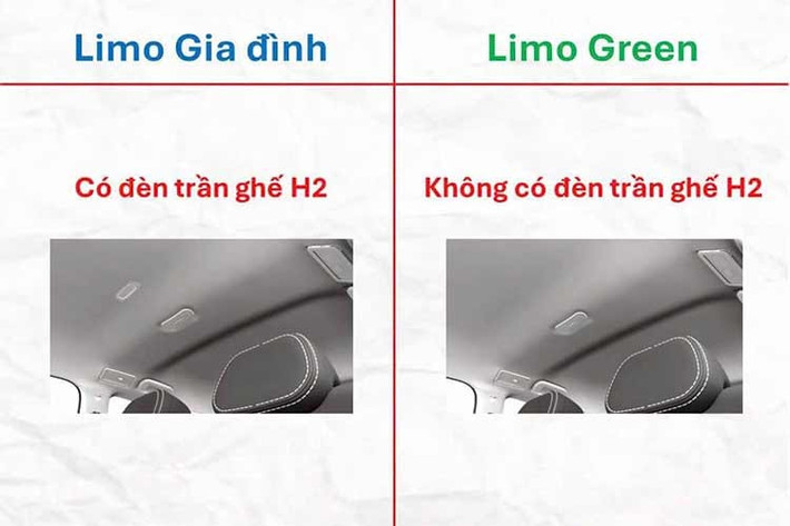 Mức giá dự kiến của VF MPV 7 được các đại lý đưa ra là khoảng 819 triệu đồng, cao hơn khoảng 70 triệu đồng so với bản Limo Green. Theo kế hoạch, VinFast sẽ mở cổng nhận đặt cọc từ ngày 20/1/2026, tuy nhiên một số đại lý cho biết đã bắt đầu nhận đơn từ sớm.