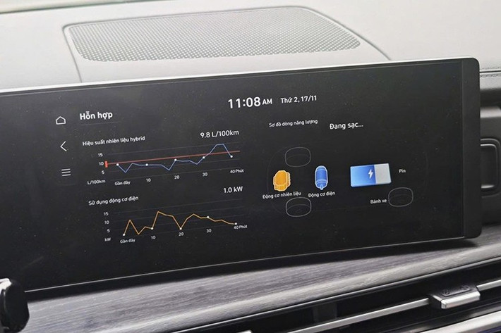 Đáng tiếc là các trang bị còn lại của Hyundai SantaFe Hybrid 2025 ở Việt Nam vẫn chưa được hé lộ. Tuy nhiên, vì là phiên bản cao cấp nên xe hứa hẹn sẽ sở hữu trang bị đầy đủ. Ở thị trường nước ngoài, xe sở hữu những trang bị như hệ thống đèn LED từ trước ra sau, ghế trước có tính năng làm mát, sưởi ở hai hàng ghế đầu...