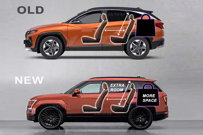 Ngoài ra, các vòm bánh xe được thiết kế dạng lục giác, mở rộng và vuông vức hơn, mang lại dáng đứng chắc chắn, đậm chất SUV. Nguyên mẫu Hyundai Tucson 2027 bản tiêu chuẩn bị bắt gặp có chiều cao gầm thấp hơn, bộ mâm và lốp thiên về đường trường. Không gian bên trong Tucson 2027 được định hình theo hướng tối giản nhưng đậm chất công nghệ.