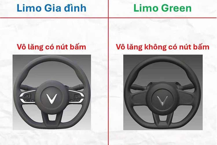 Điểm đáng chú ý trong khoang lái là vô lăng tích hợp đầy đủ các phím điều khiển, trong khi cần số được chuyển lên phía sau vô lăng, giúp tối ưu không gian khu vực trung tâm. Trang bị an toàn cũng được bổ sung với camera 360 độ và cảm biến va chạm phía sau.