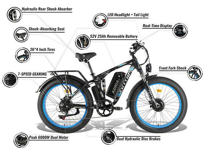 Mẫu xe đạp điện Tuttio Adria26 của Trung Quốc này sở hữu 2 động cơ, công suất cực đại 8.000 W và tốc độ tối đa 74 km/h, không thua gì 1 số xe máy phổ thông ngày nay.