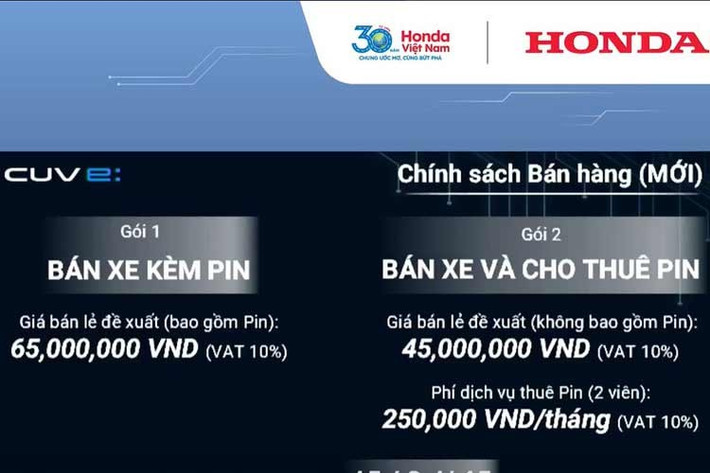 Sức mạnh của Honda CUV e: đến từ động cơ điện có công suất cực đại đạt 6kW – tương đương các dòng xe xăng 110cc, mang lại khả năng vận hành tốt và dễ dàng chinh phục các đoạn đường dốc. Xe có thể đạt vận tốc tối đa 80 km/h, cùng phạm vi hoạt động lên đến 73km theo điều kiện thử nghiệm tiêu chuẩn.