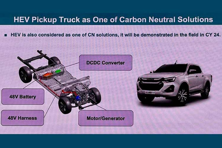 Tuy nhiên, đại diện hãng xe này hiện vẫn bỏ ngỏ khả năng giữ lại cấu hình động cơ diesel hay chuyển sang dùng động cơ xăng cho dòng sản phẩm hybrid sắp tới.