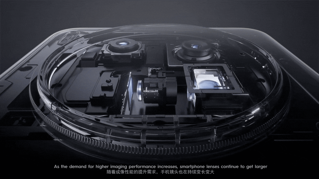 Dữ liệu từ cảm biến được chuyển thành tín hiệu điện, ra lệnh cho các mô-tơ bên trong thấu kính di chuyển để thực hiện việc thu phóng.