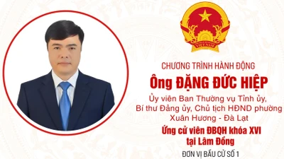 Chương trình hành động của ứng viên ĐBQH Đặng Đức Hiệp tại Lâm Đồng
