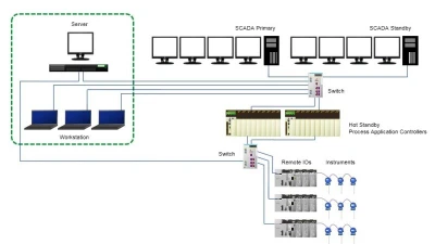 Vinacomin: Hé lộ danh tính liên danh duy nhất đấu thầu gói thiết bị đo lường