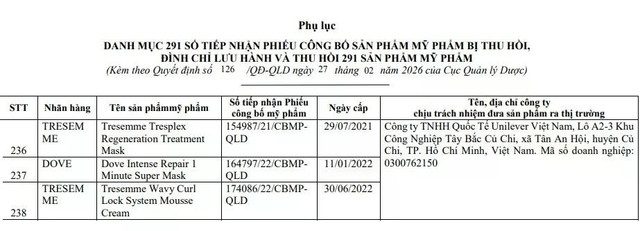 Quyết định thu hồi một số mỹ phẩm nhãn hàng Dove và TRESemmé của Cục Quản lý Dược. Nguồn: Cục Quản lý Dược.