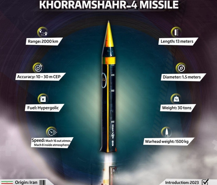 Theo một số nguồn tin, tên lửa Khorramshahr-4 có tầm bắn lên tới 2.000 km, và theo các nguồn khác lên tới 2.600 km. Bản thân Iran thậm chí còn đưa ra con số cao tới 2.800 km. Với tầm bắn như vậy, Khorramshahr-4 có khả năng tấn công bất kỳ radar phòng thủ tên lửa nào của Mỹ, ở Ba Lan và Romania.