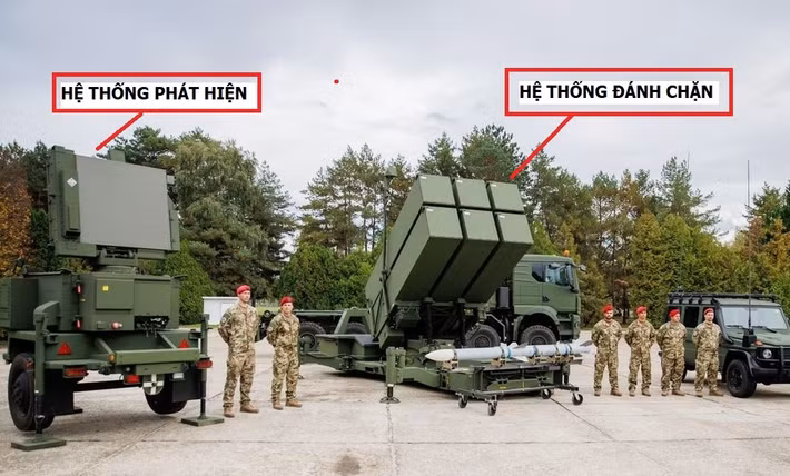 Các chuyên gia của Hartpunkt cũng cho biết thêm, bất kỳ hệ thống phòng không chống UAV tự sát tầm xa đều cần hai lớp quan trọng là lớp đánh chặn, gồm các loại vũ khí (súng, pháo, tên lửa), khí tài (laser) để tiêu diệt hoặc vô hiệu hóa mục tiêu và lớp trinh sát phát hiện; nếu không có lớp này, lớp đánh chặn sẽ vô dụng.