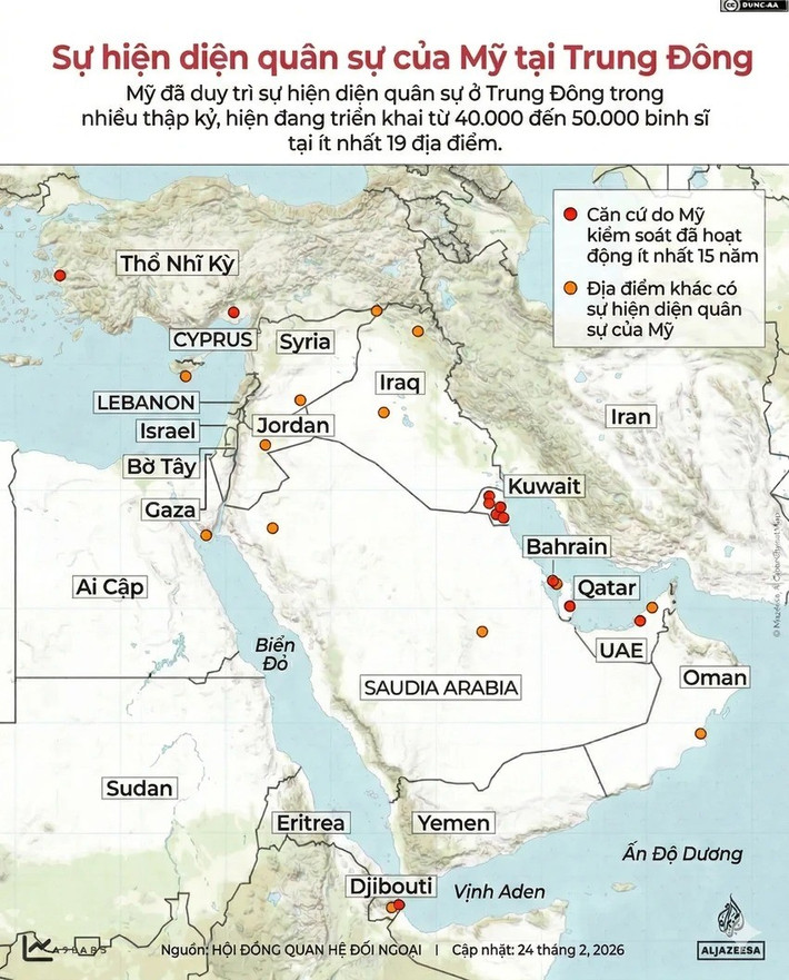 Nếu nhìn vào bản đồ, Căn cứ không quân Al Udeid là nơi đặt các máy bay cảnh báo sớm và hệ thống chỉ huy tiên tiến nhất của quân đội Mỹ, với Sheikh Aisha, trung tâm chỉ huy, đóng vai trò như đôi mắt của họ ở Trung Đông.