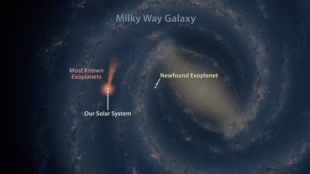 File:PIA19333A Map of Exoplanets Found in Our Galaxy (Artist's Concept).jpg - Wikimedia Commons