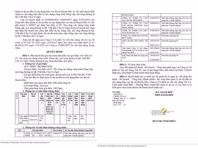 Tra Vinh: Lien danh Toan Phat - Thuong Phat trung thau nang cap duong tiet kiem 28,7%