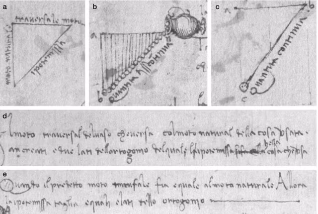 Leonardo da Vinci hieu ro ve luc hap dan truoc Newton?-Hinh-2