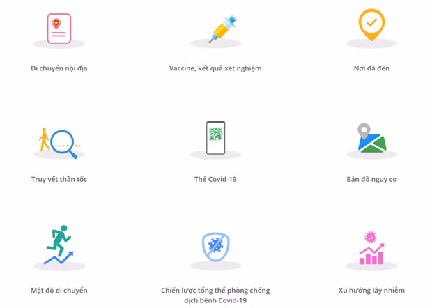 13 tinh nang noi bat cua app PC-COVID phong chong dich-Hinh-2