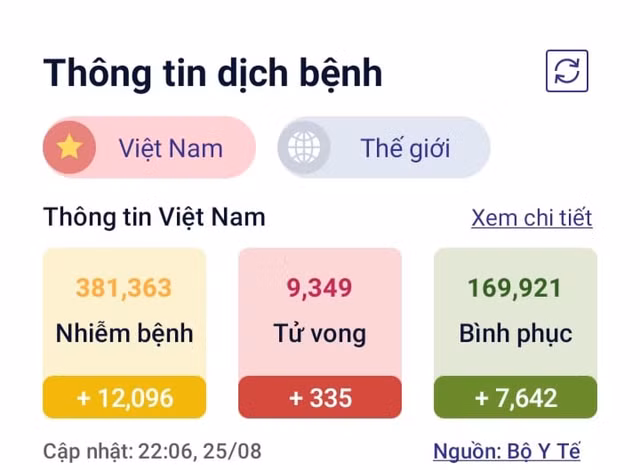 Nhom nguoi co benh nen nao khong duoc tiem vaccine COVID-19?-Hinh-2